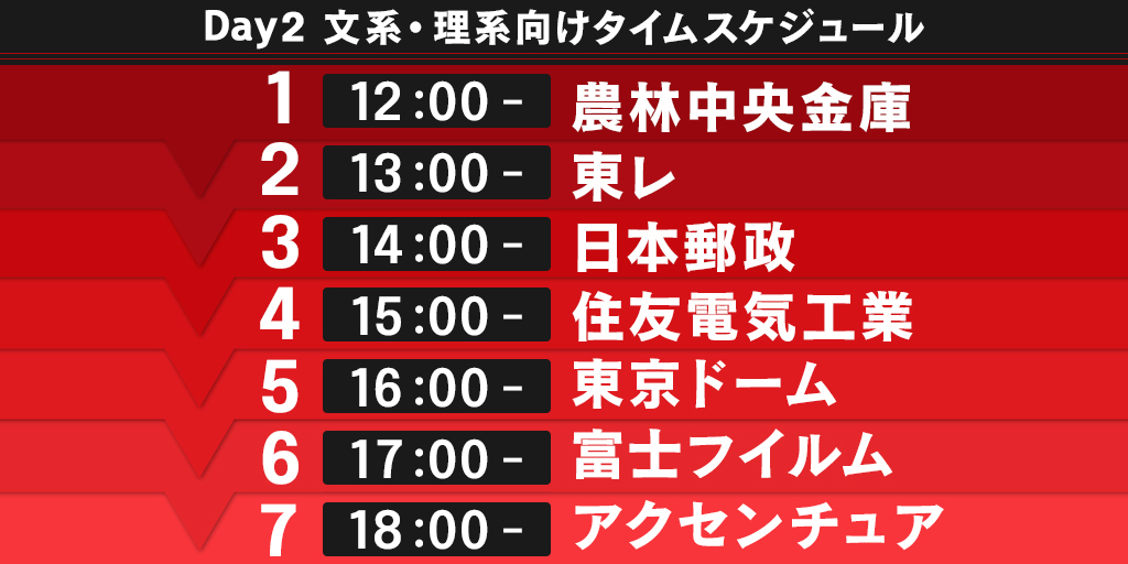 DAY 02：4.24.Wed